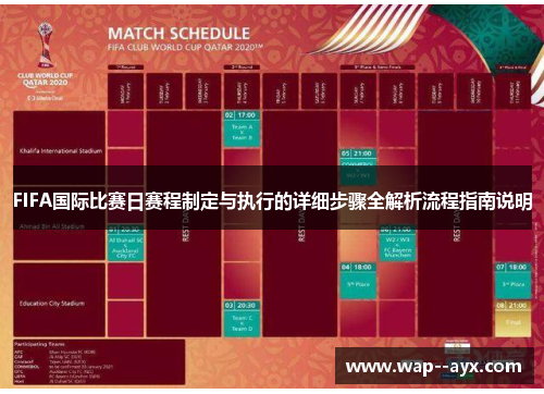 FIFA国际比赛日赛程制定与执行的详细步骤全解析流程指南说明