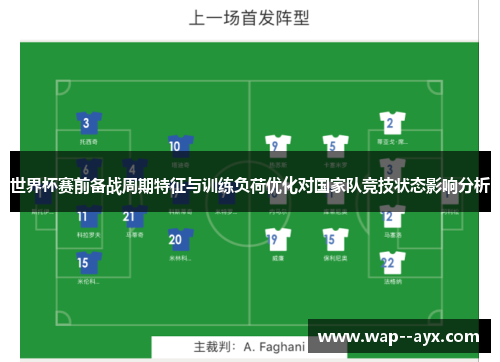 世界杯赛前备战周期特征与训练负荷优化对国家队竞技状态影响分析
