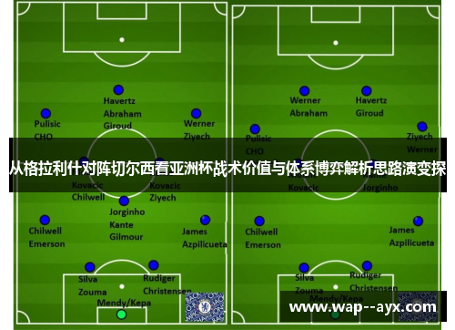 从格拉利什对阵切尔西看亚洲杯战术价值与体系博弈解析思路演变探
