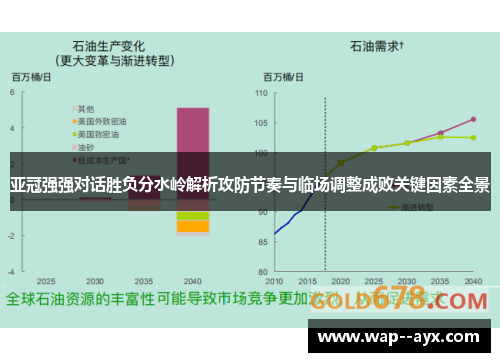 亚冠强强对话胜负分水岭解析攻防节奏与临场调整成败关键因素全景
