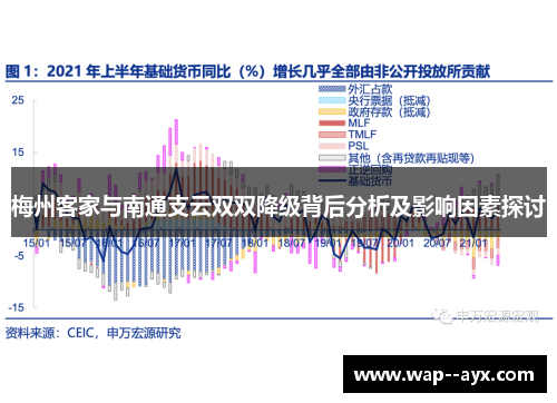 梅州客家与南通支云双双降级背后分析及影响因素探讨