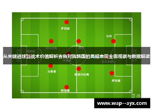 从关键进球到战术价值解析吉鲁对阵韩国的英超表现全面观察与数据解读