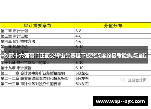 欧冠十六强豪门正面交锋密集赛程下板凳深度终极考验焦点追踪 欧冠十六强豪门正面交锋密集赛程下板凳深度终极考验焦点追踪