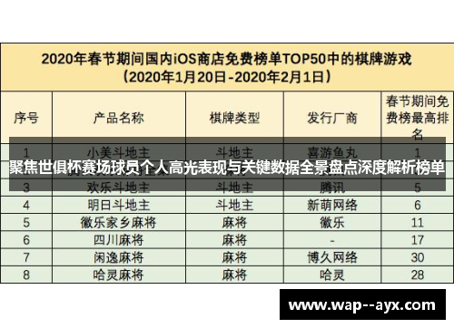 聚焦世俱杯赛场球员个人高光表现与关键数据全景盘点深度解析榜单 聚焦世俱杯赛场球员个人高光表现与关键数据全景盘点深度解析榜单