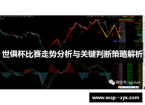 世俱杯比赛走势分析与关键判断策略解析 世俱杯比赛走势分析与关键判断策略解析