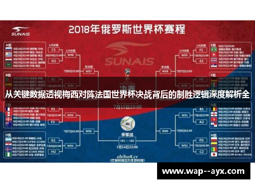 从关键数据透视梅西对阵法国世界杯决战背后的制胜逻辑深度解析全