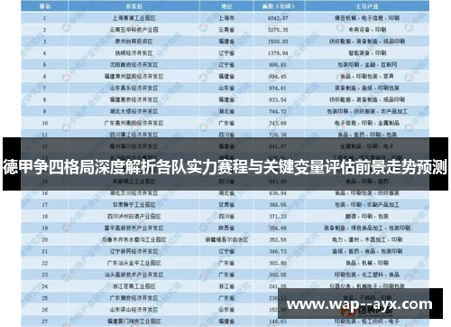 德甲争四格局深度解析各队实力赛程与关键变量评估前景走势预测 德甲争四格局深度解析各队实力赛程与关键变量评估前景走势预测