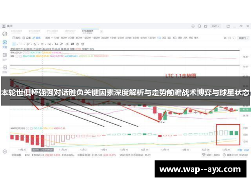本轮世俱杯强强对话胜负关键因素深度解析与走势前瞻战术博弈与球星状态